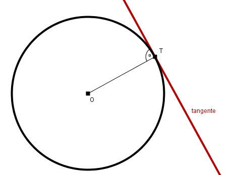 Imagen:recta_tangente_circunferencia.png